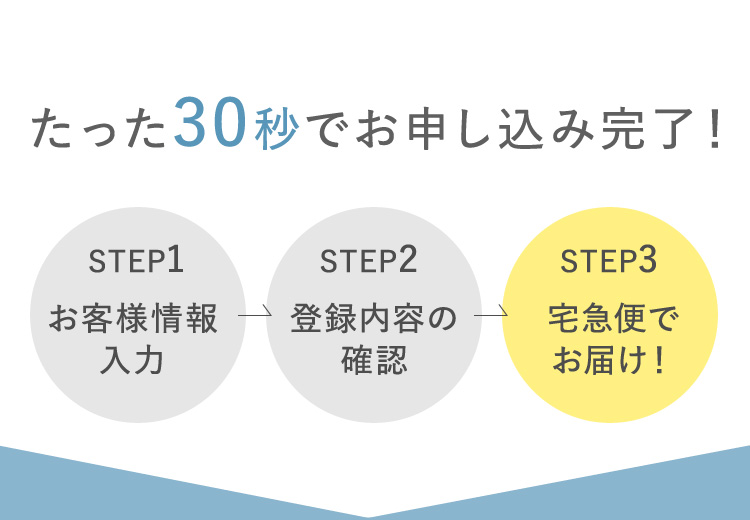 詳細