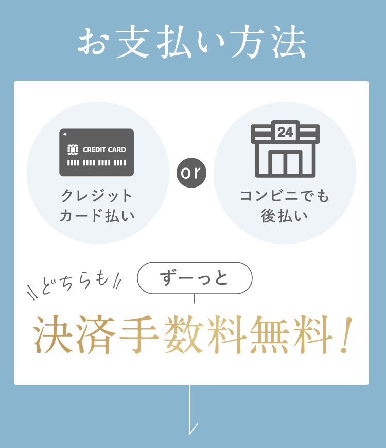 詳細