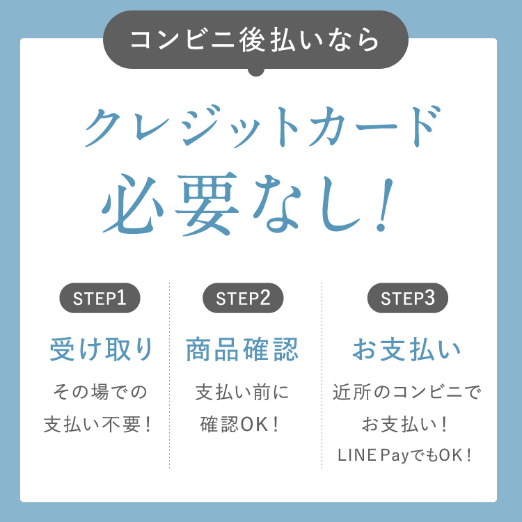詳細