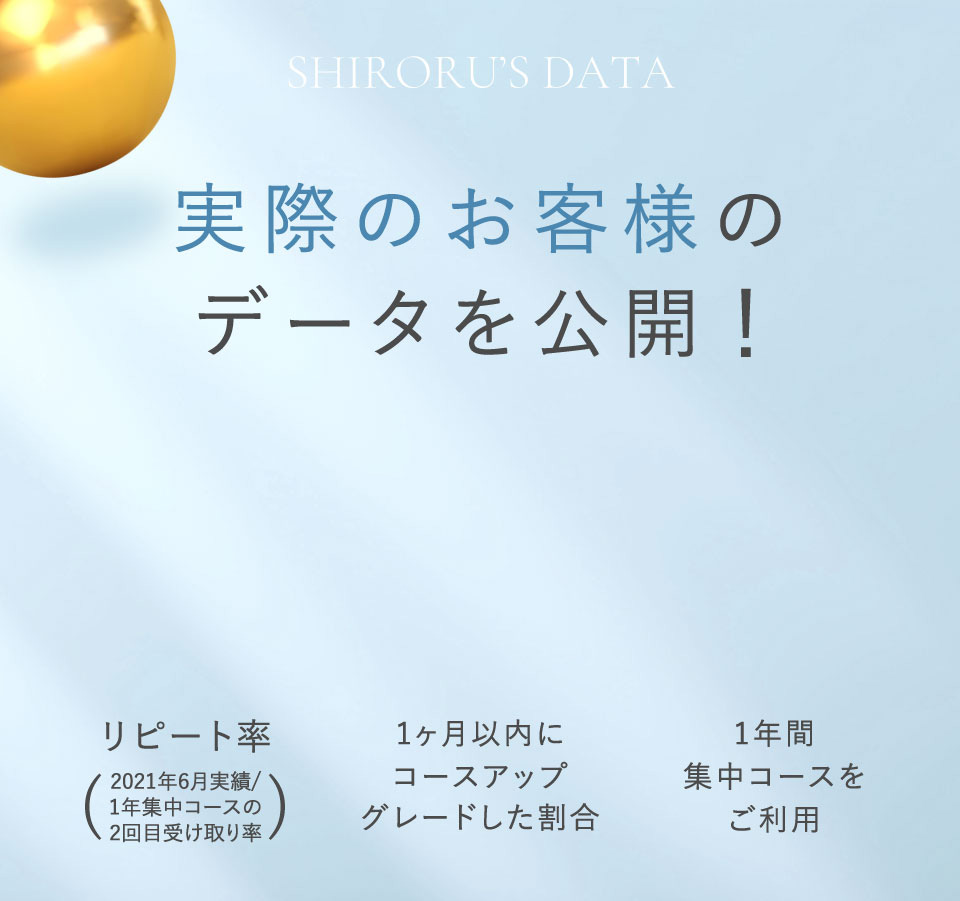 楽天市場】【MAX20%OFFクーポン有】SHIRORU(シロル) クリスタル