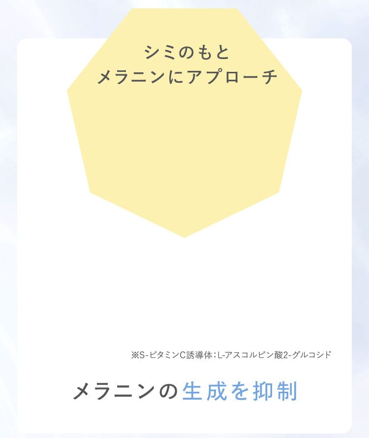 メラニンの生成を抑制