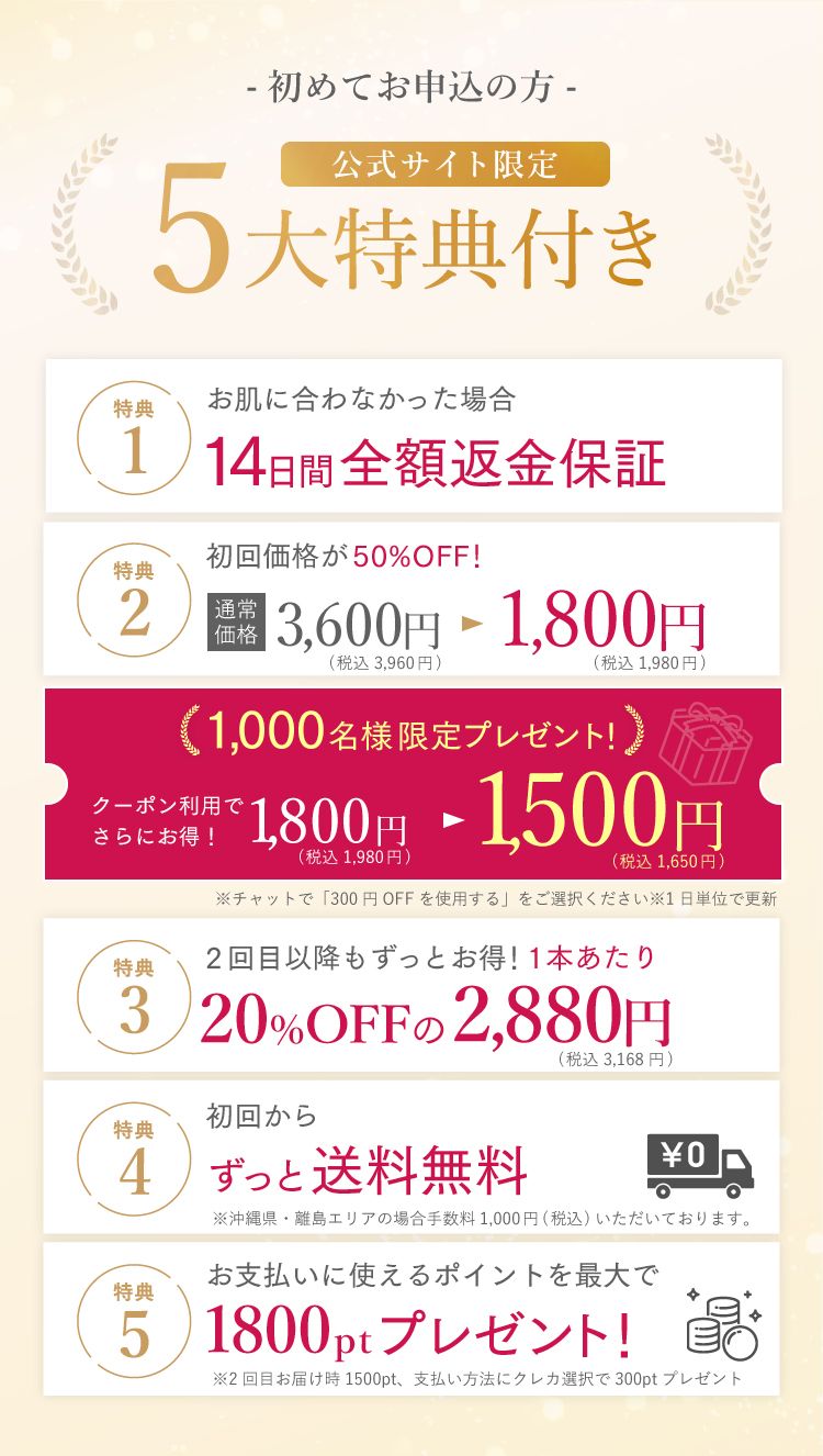 公式限定5大特典