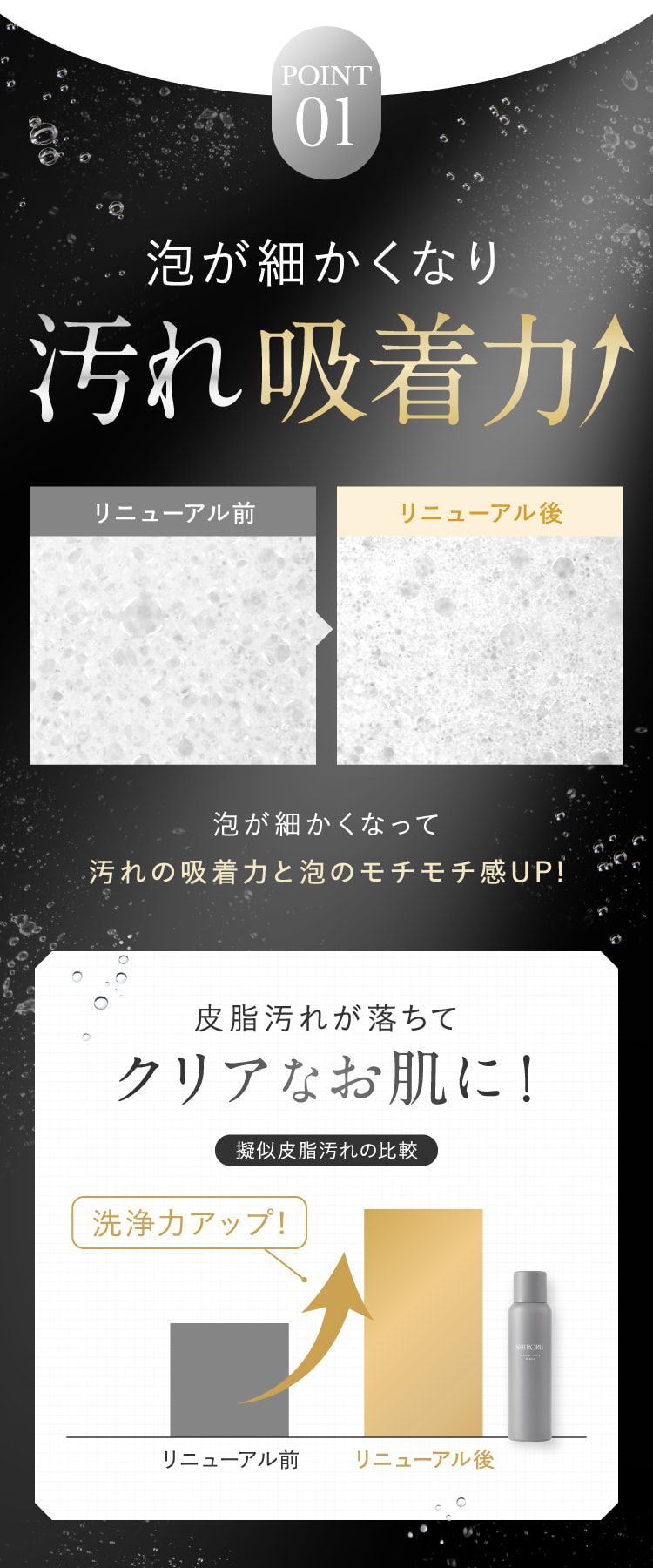 泡が細かくなり汚れ吸着力アップ