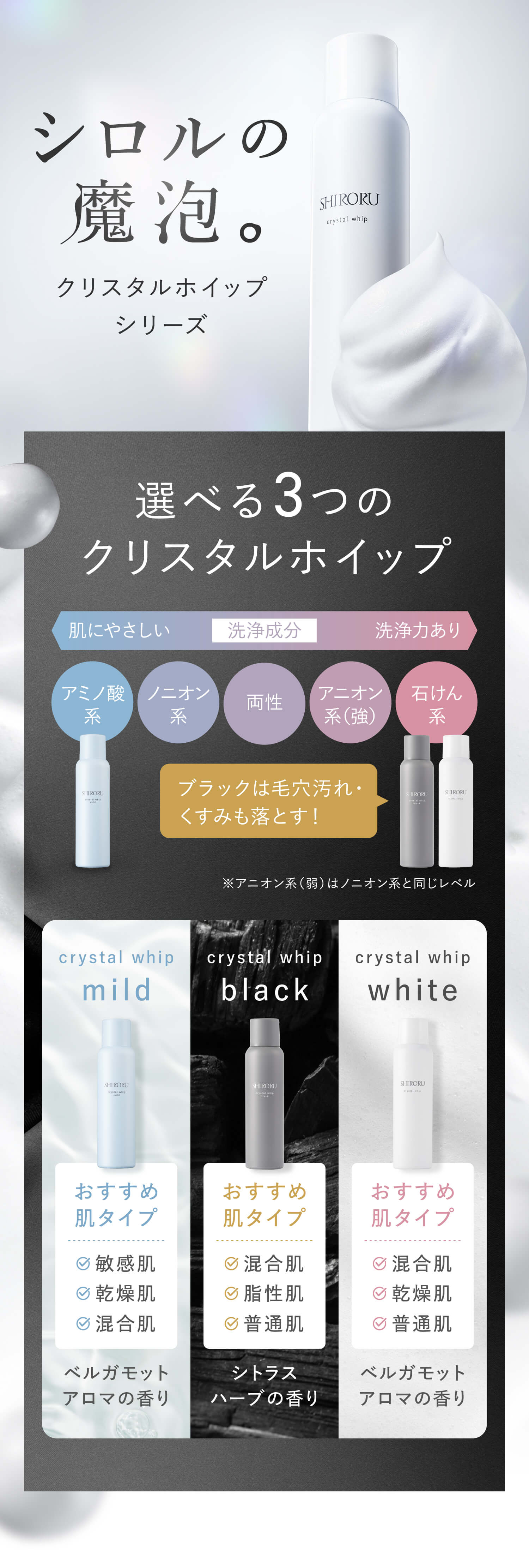 公式】SHIRORU「クリスタルホイップ ブラック」高濃度炭酸泡洗顔」