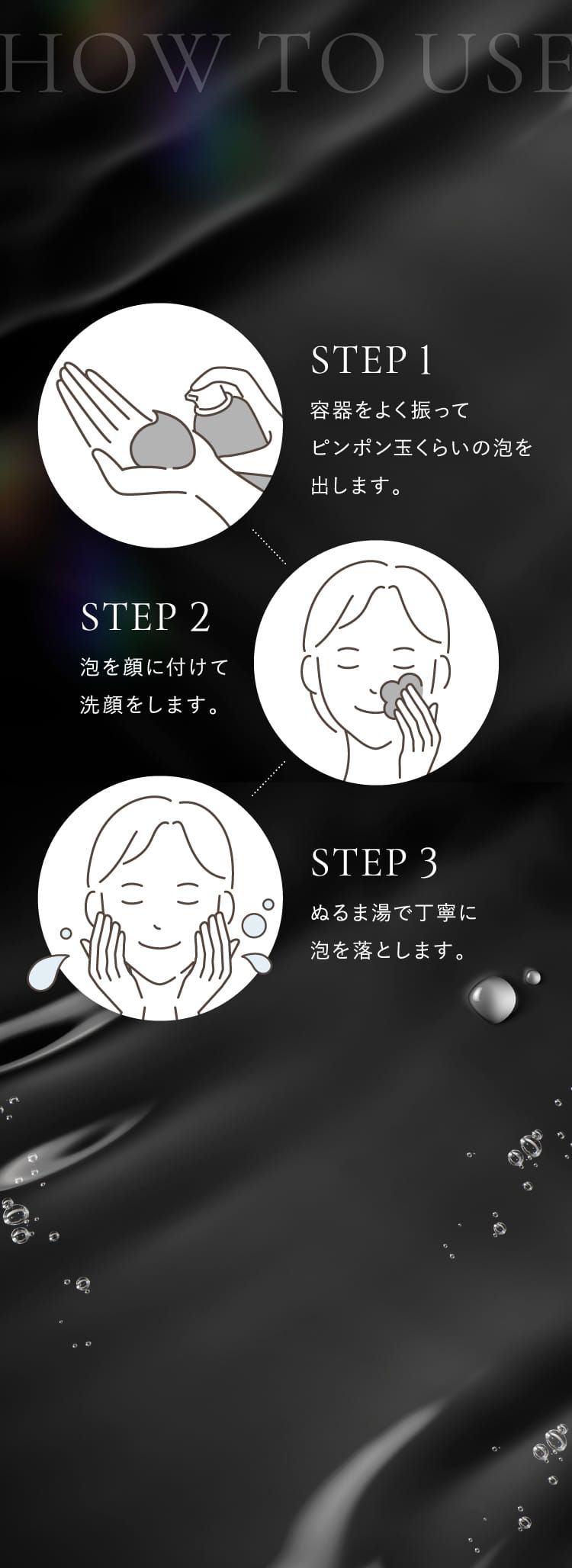 HOW TO USE