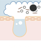 汚れを吸着