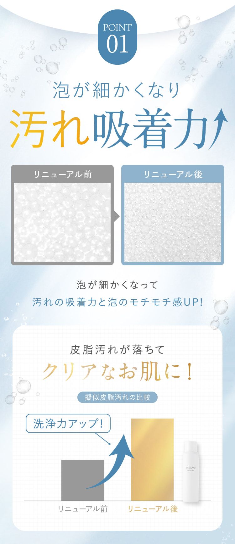 泡が細かくなり汚れ吸着力アップ