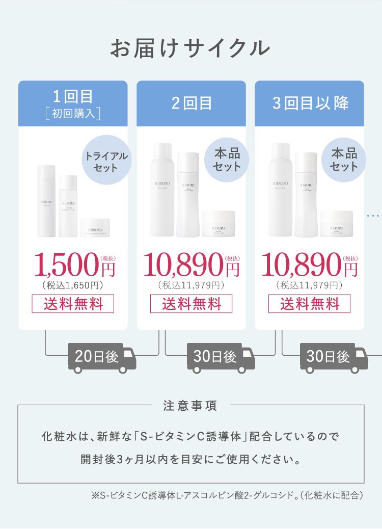 SHIRORU スキンケア トライアルセット 6本入り 公式】SHIRORUスキンケアセット「クリスタルエッセンス